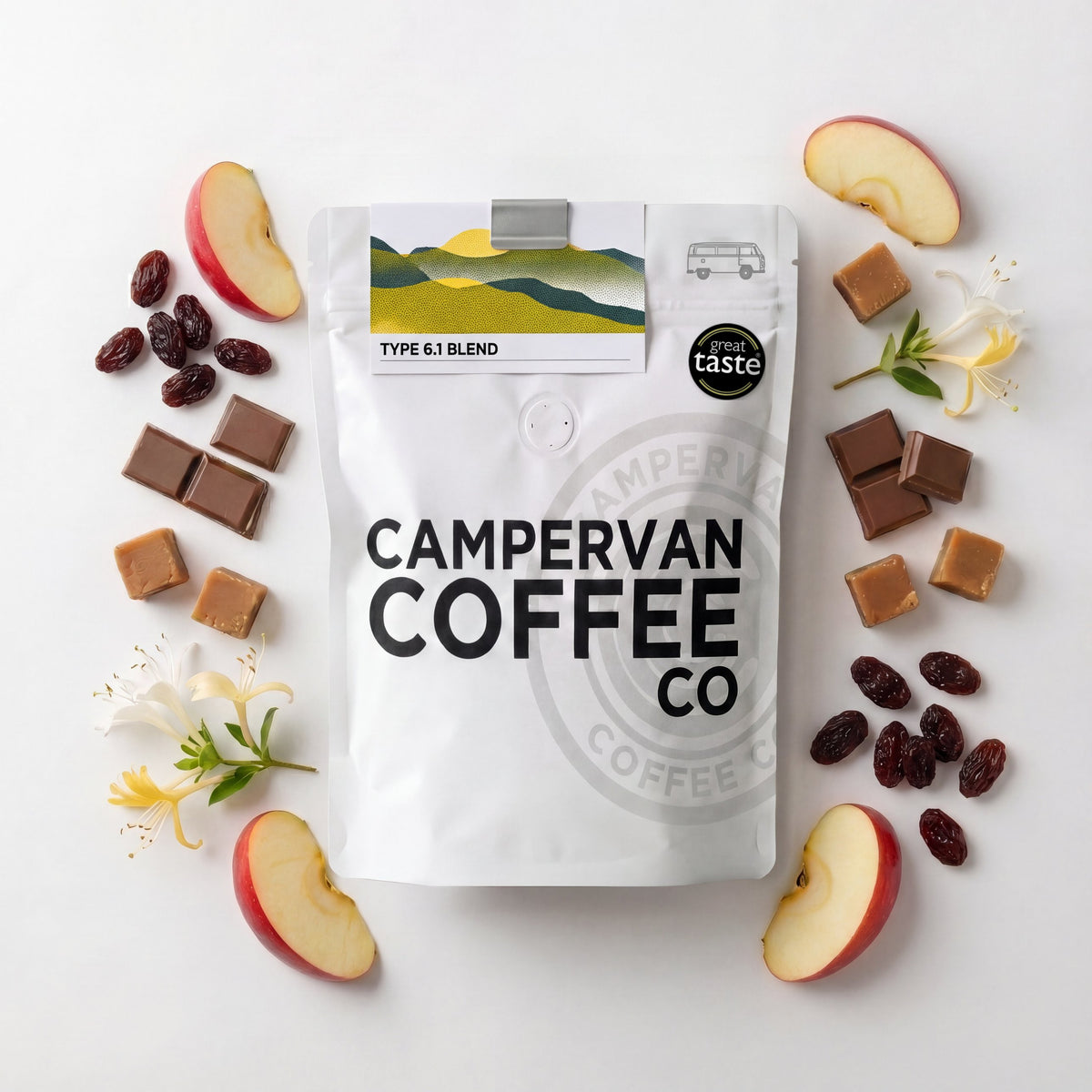 Type 6.1 Blend
