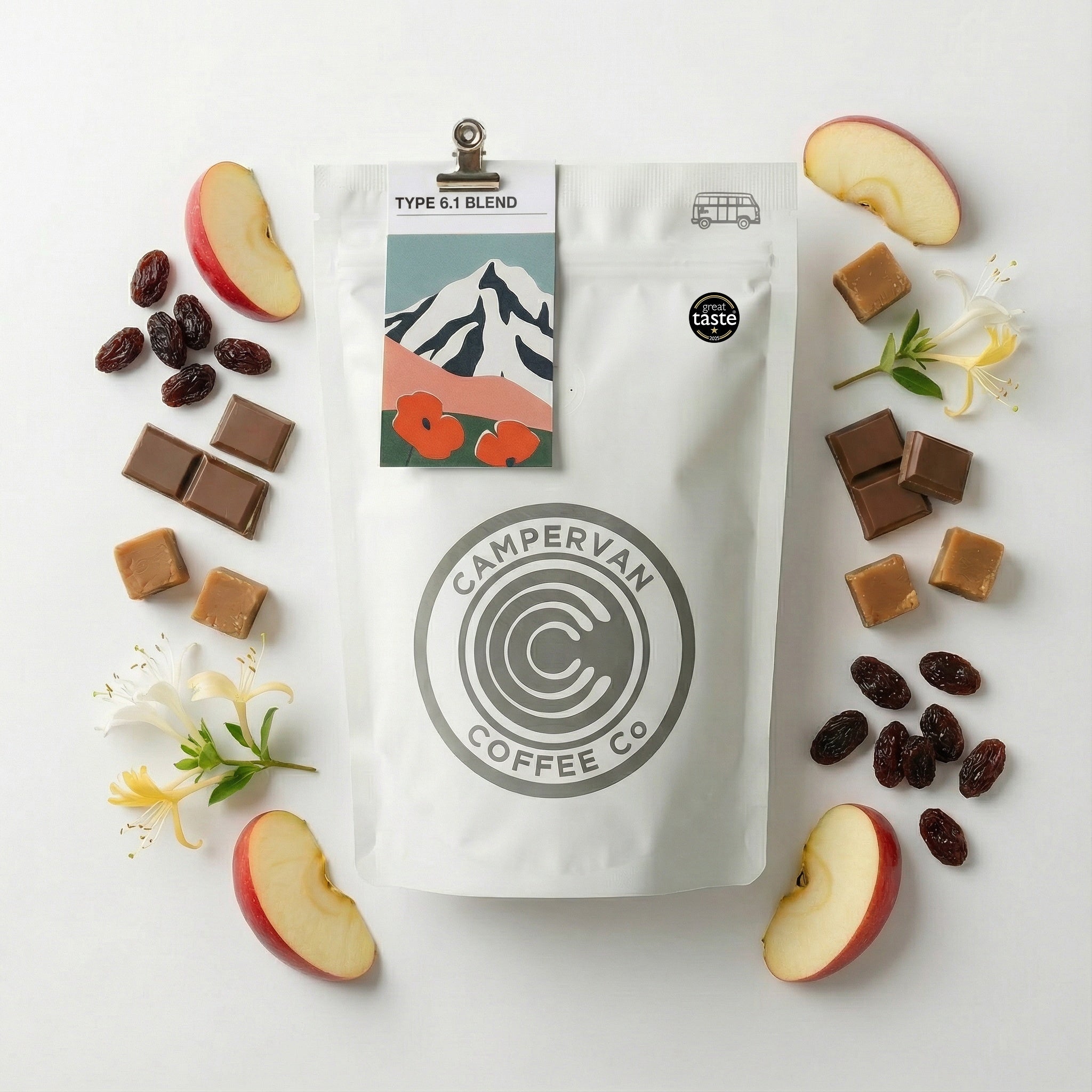 Type 6.1 Blend